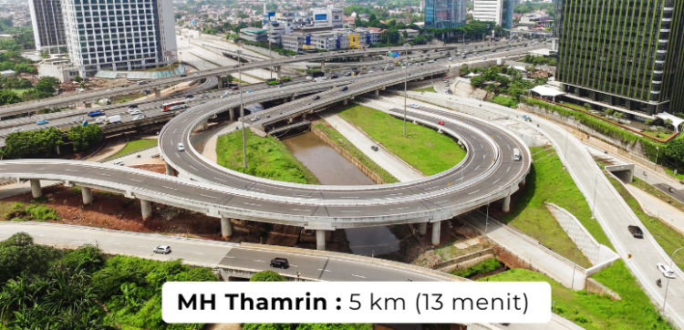 MH Thamrin(2)